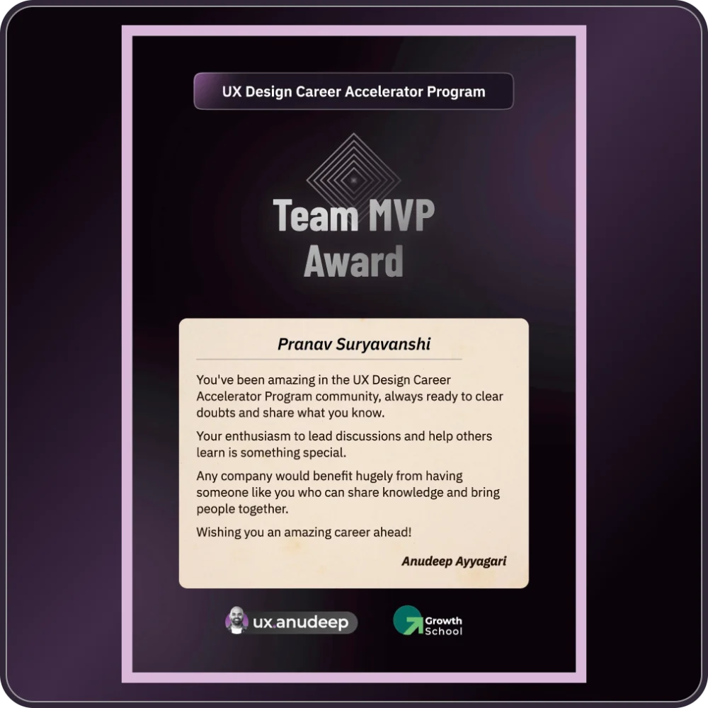 Team MVP Award