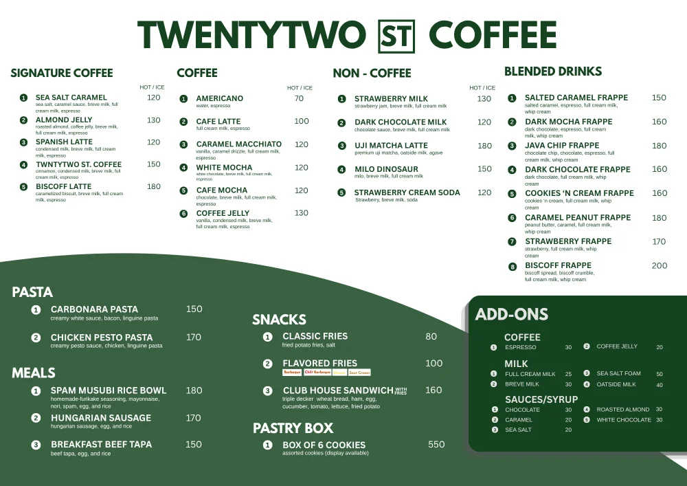 Menu Edits