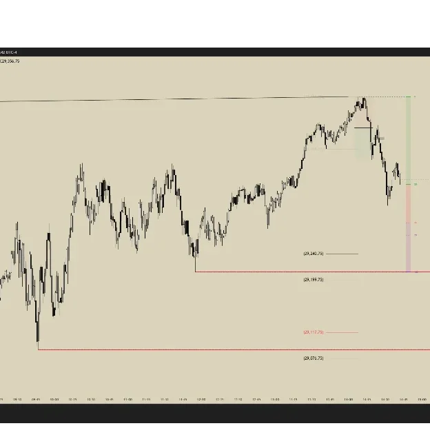 NQ short