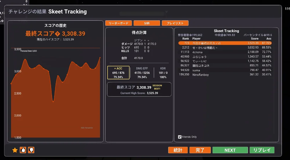 VoltaicBenchmark